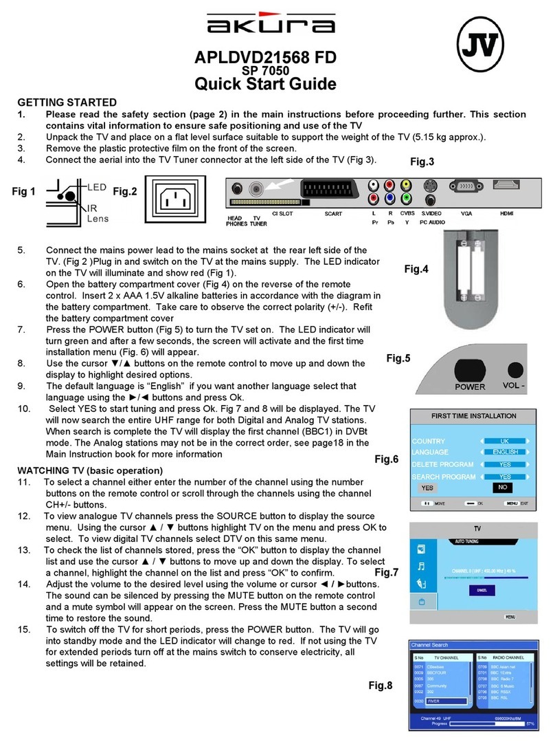 Akura APLDVD21568 FD quick start guide