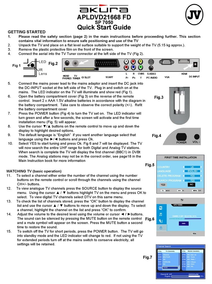 Akura APLDVD21668 FD User manual