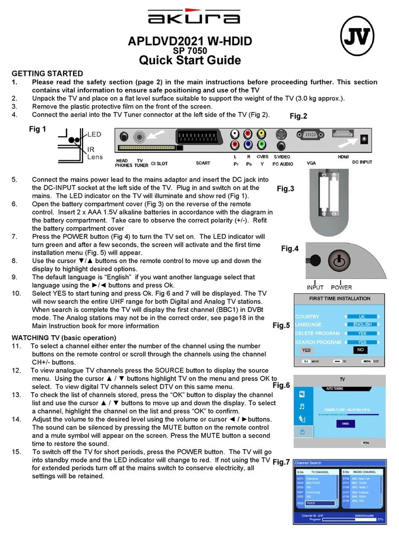 Akura APLDVD2021 W-HDID User manual Akura APLDVD2021 W-HDID User manual