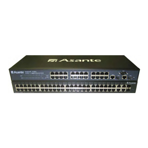 Asante IntraCore 3624/48 User's User manual Asante IntraCore 3624/48 User's User manual