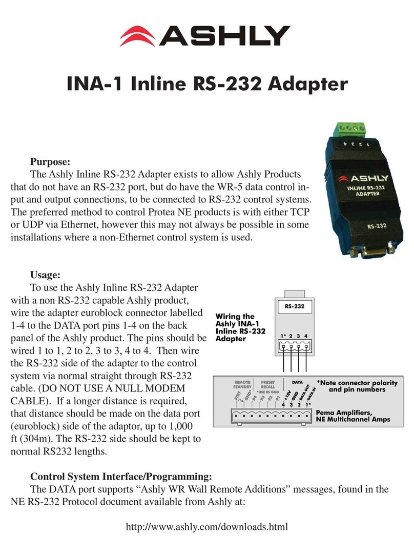 Ashly RS-232 manual