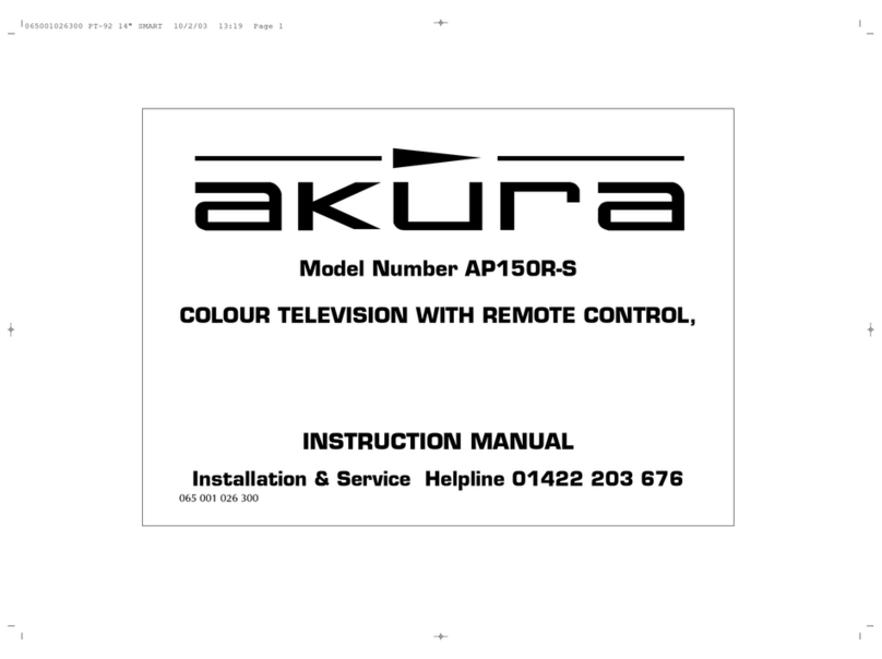 Akura AP150R-S User manual