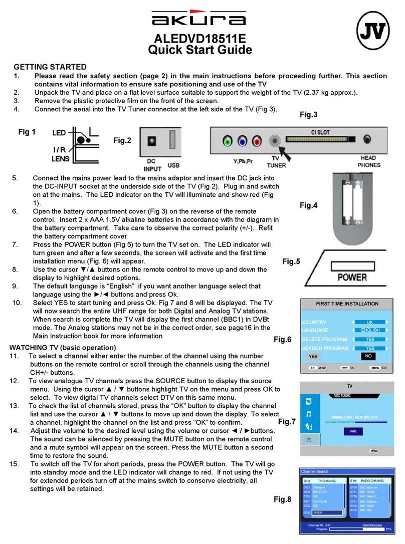 Akura ALEDVD18511E User manual