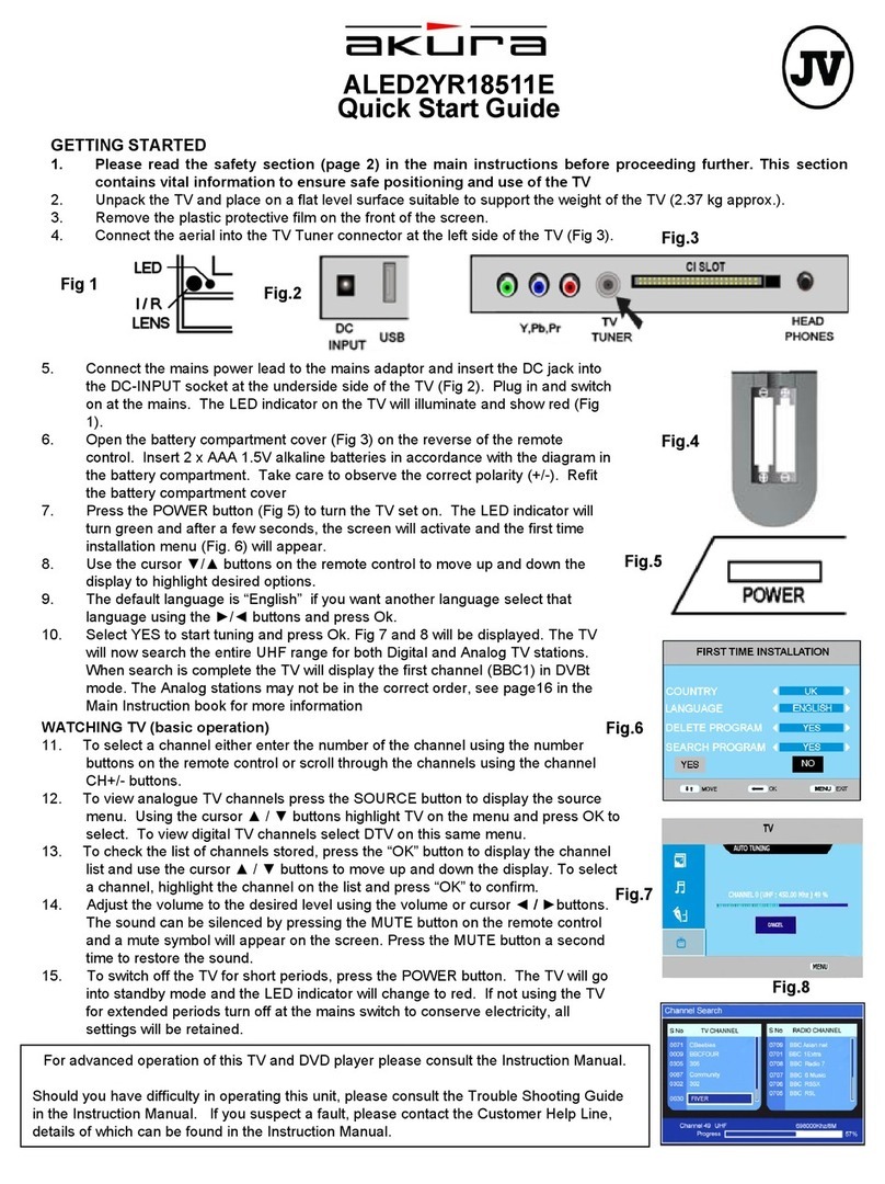 Akura ALED2YR18511E User manual