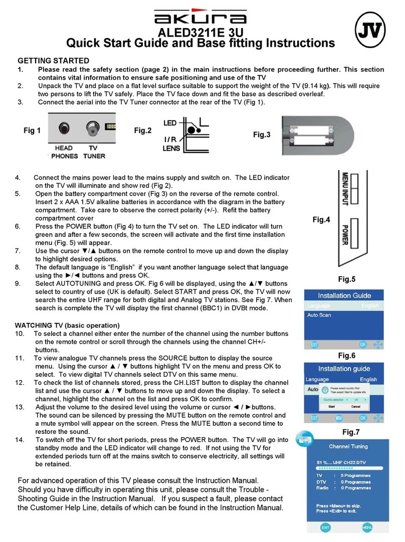 Akura ALED3211E 3U User manual