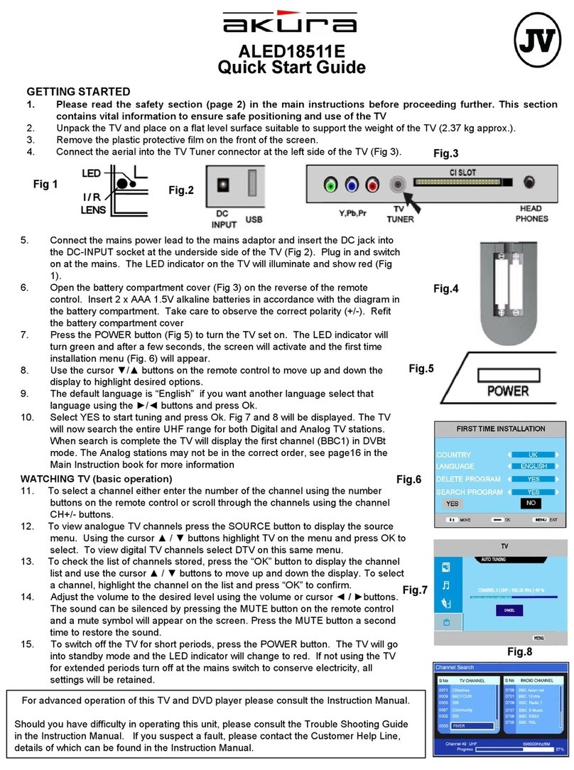 Akura ALED18511E User manual