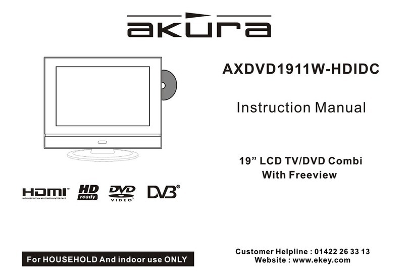 Akura AXDVD1911W-HDIDC User manual