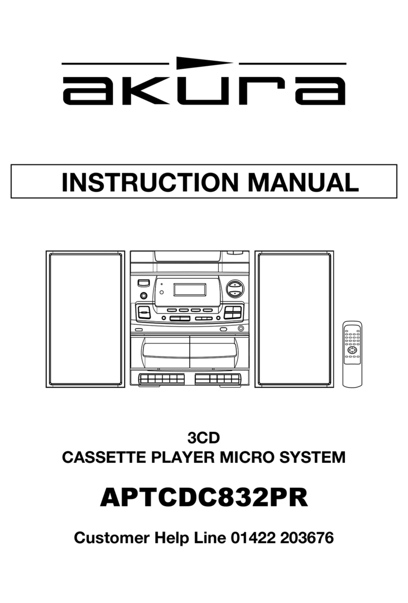 Akura APTCDC832PR instruction manual