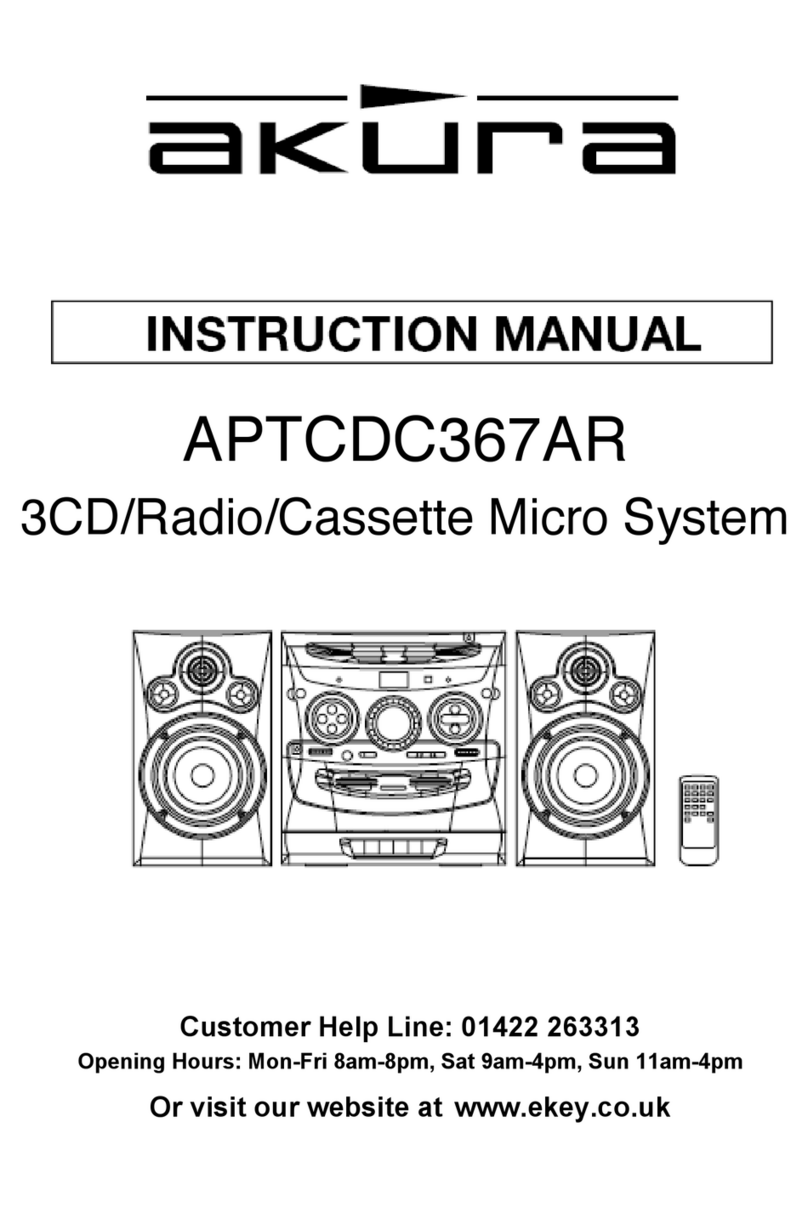 Akura APTCDC367AR instruction manual