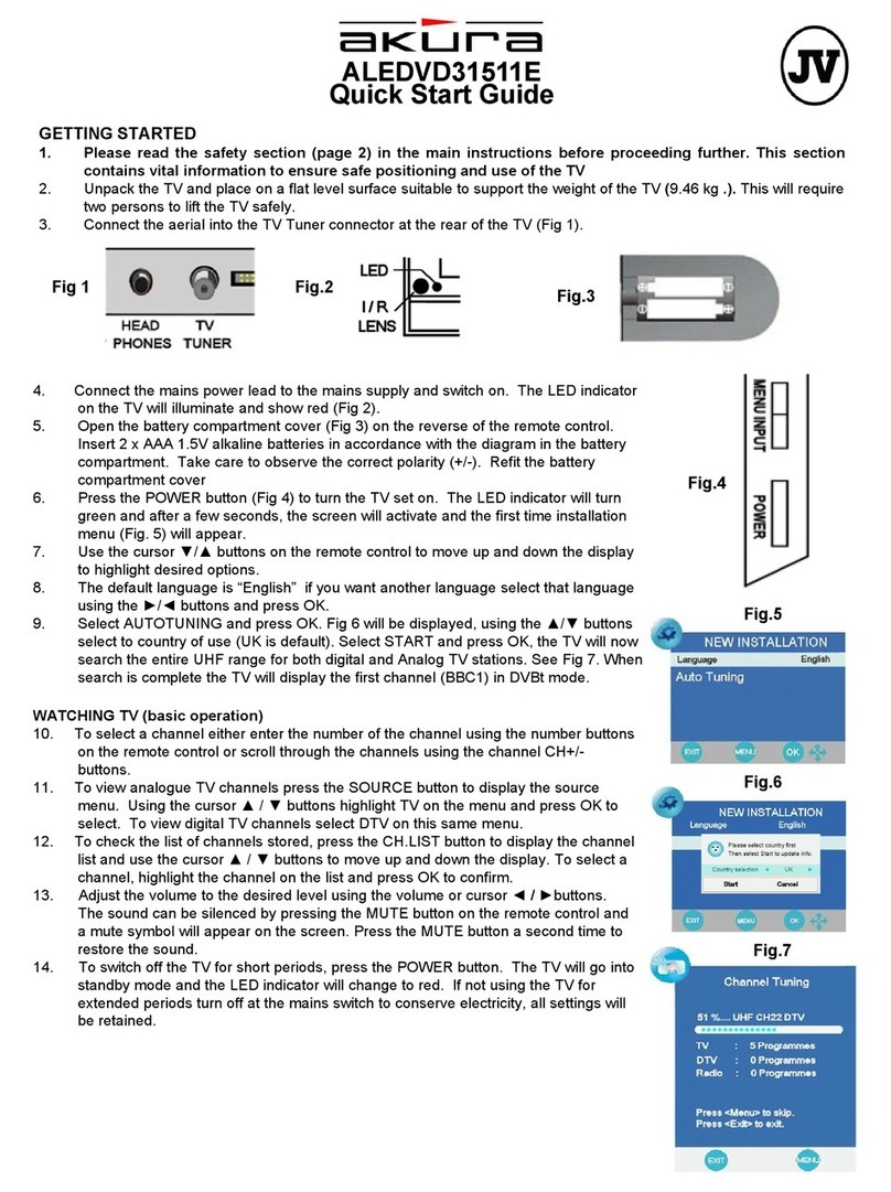 Akura ALEDVD31511E User manual
