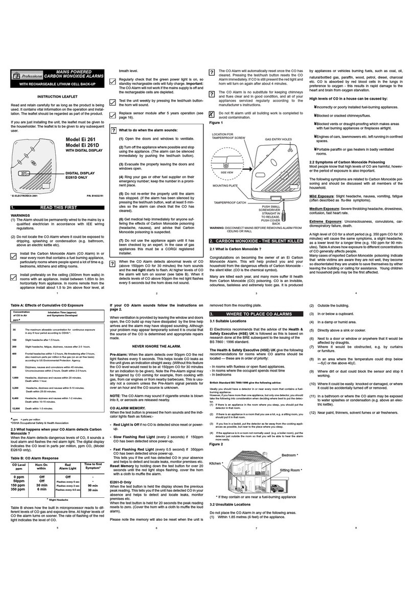 Ei Electronics Ei 261D Instruction leaflet