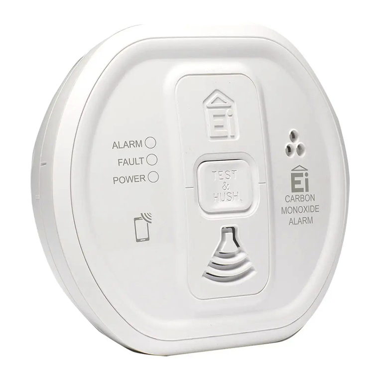 Ei Electronics Ei208 Series User manual Ei Electronics Ei208 Series User manual