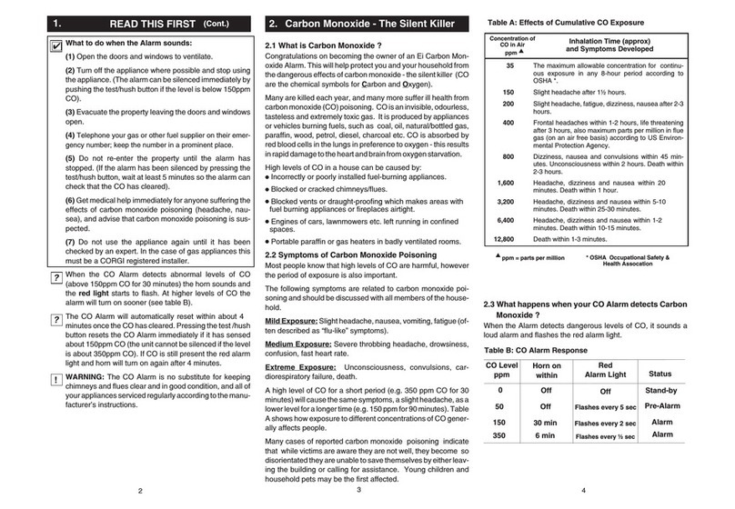 Ei Electronics Ei 220E User instructions