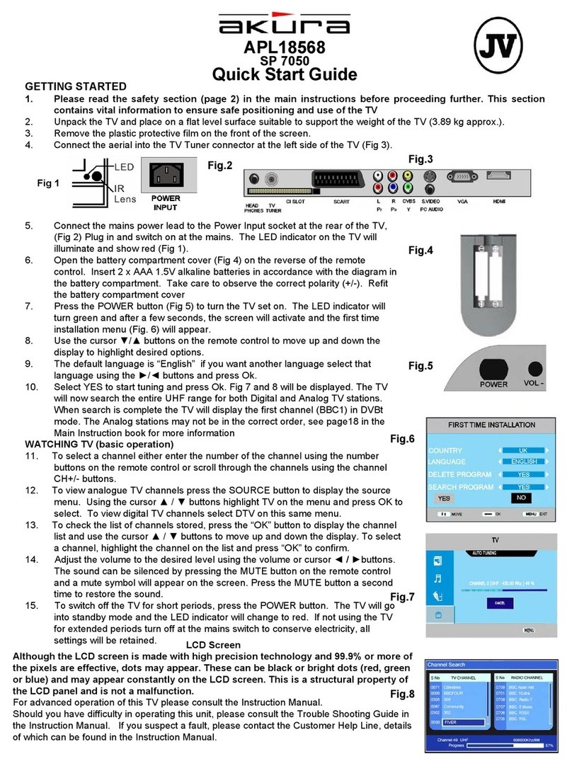 Akura APL18568 User manual