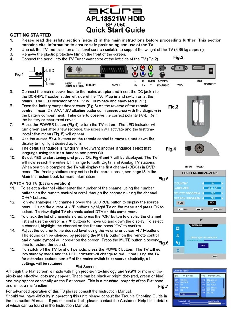 Akura SP 7050 User manual