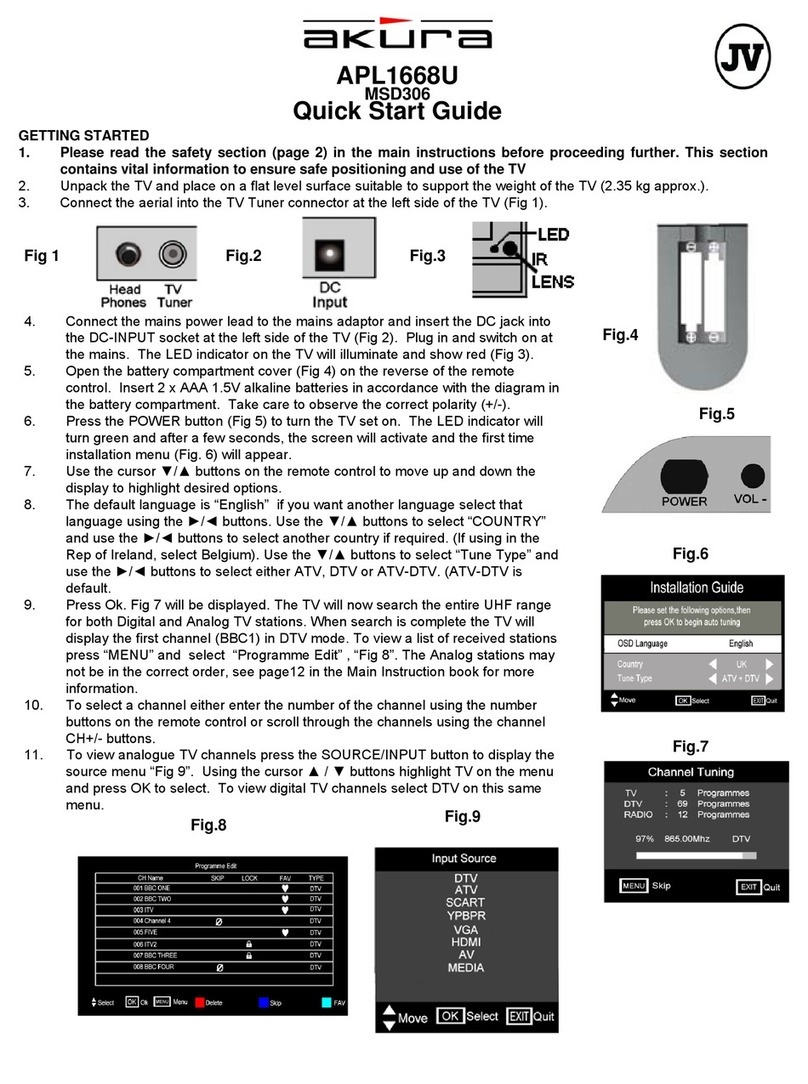 Akura APL1668U User manual