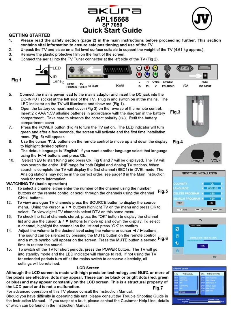 Akura APL15668 User manual