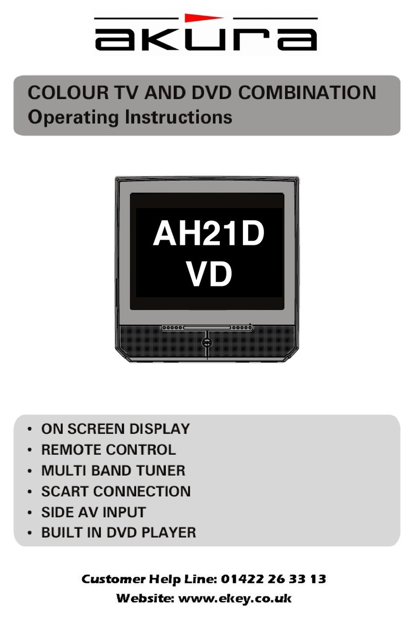 Akura AH21DVD User manual