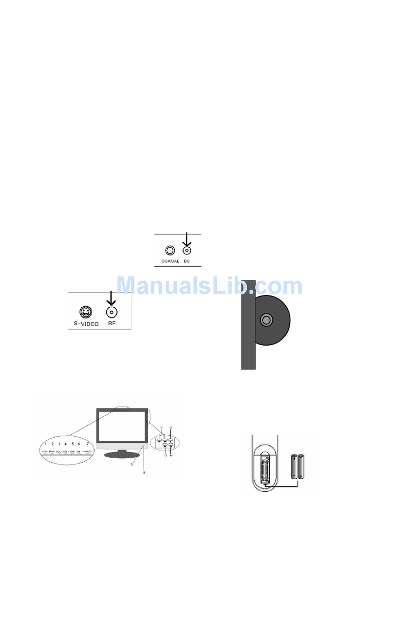 Akura ACLTDVD1921W quick start guide
