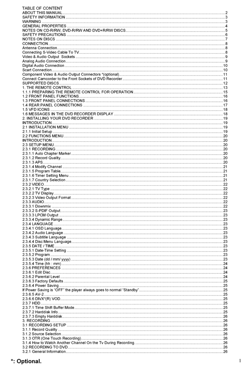 Akura ADRW300 user manual