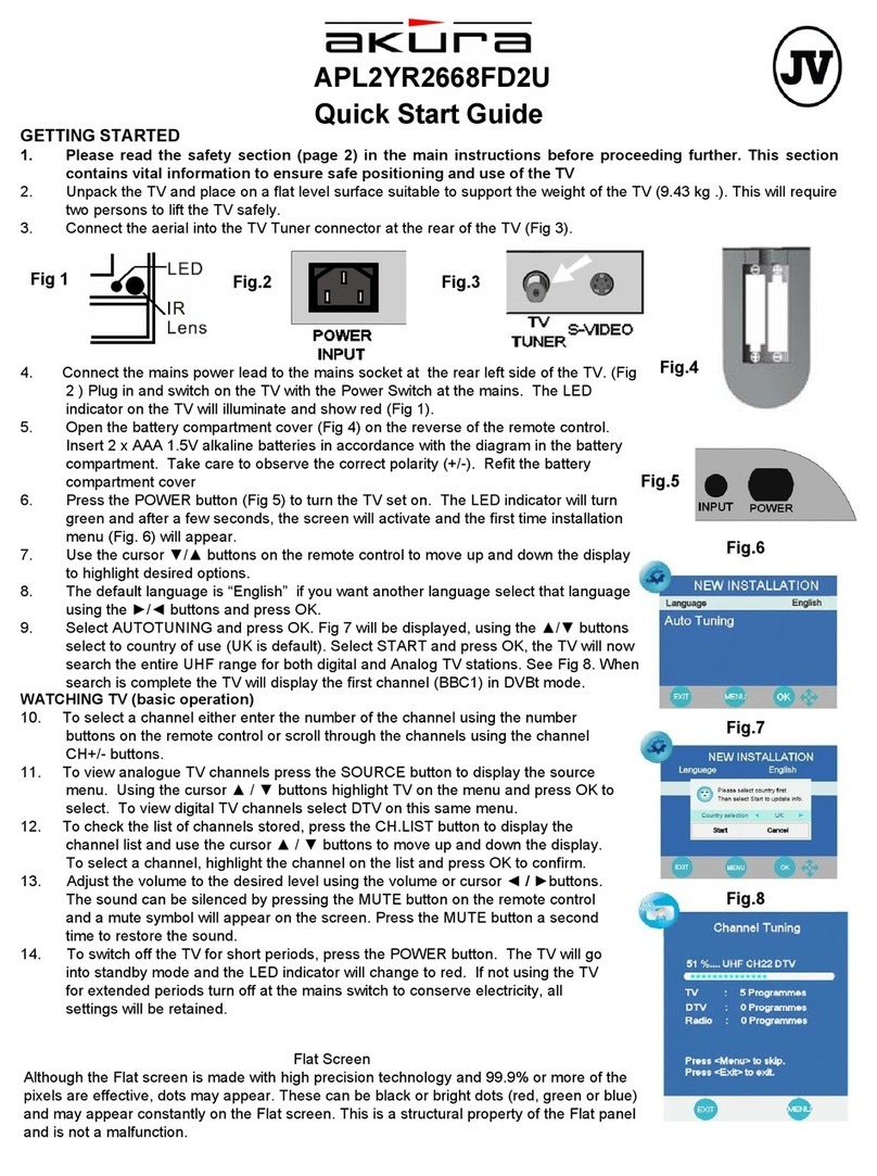 Akura APL2YR2668FD2U User manual