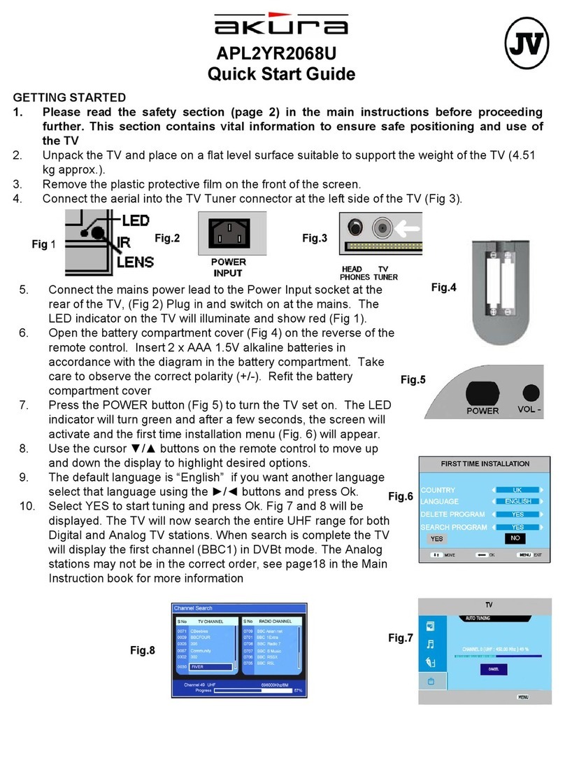 Akura APL2YR2068U User manual Akura APL2YR2068U User manual