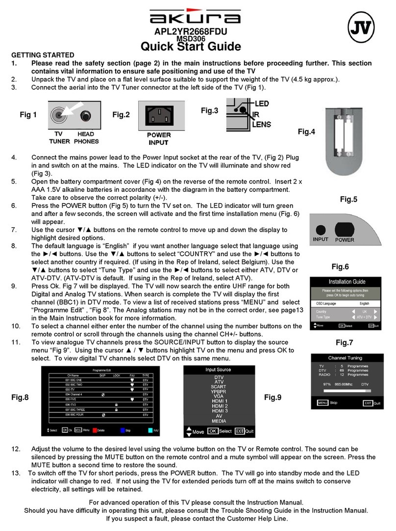 Akura APL2YR2668FD User manual