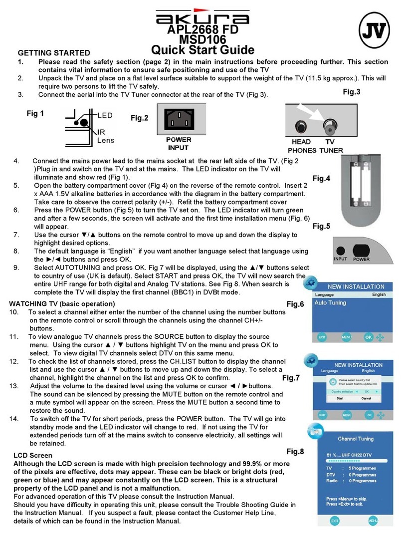 Akura APL2668FD User manual
