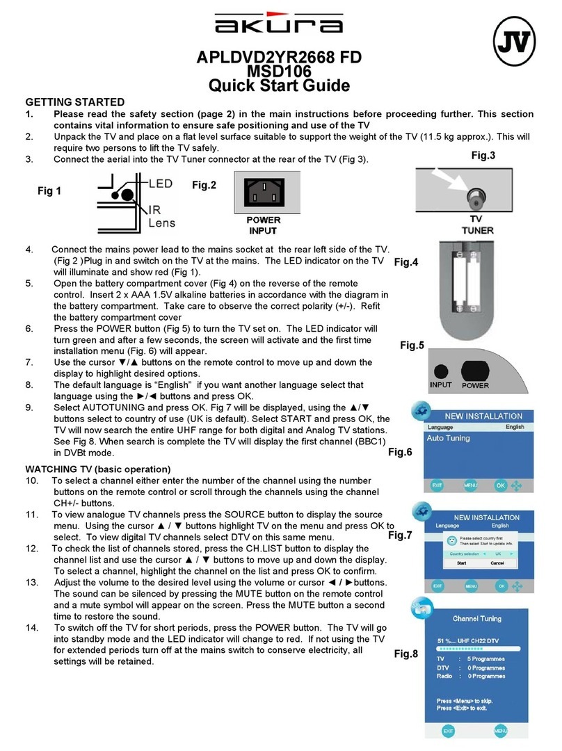 Akura APLDVD2YR2668FD quick start guide