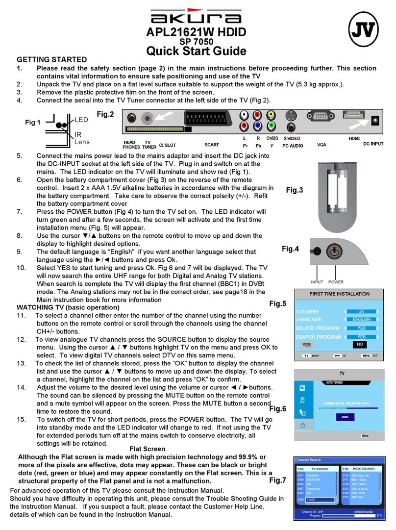 Akura SP 7050 User manual
