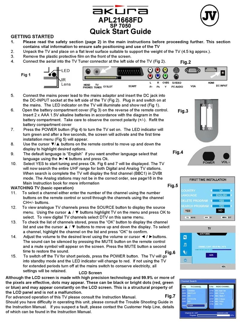 Akura APL21668FD User manual