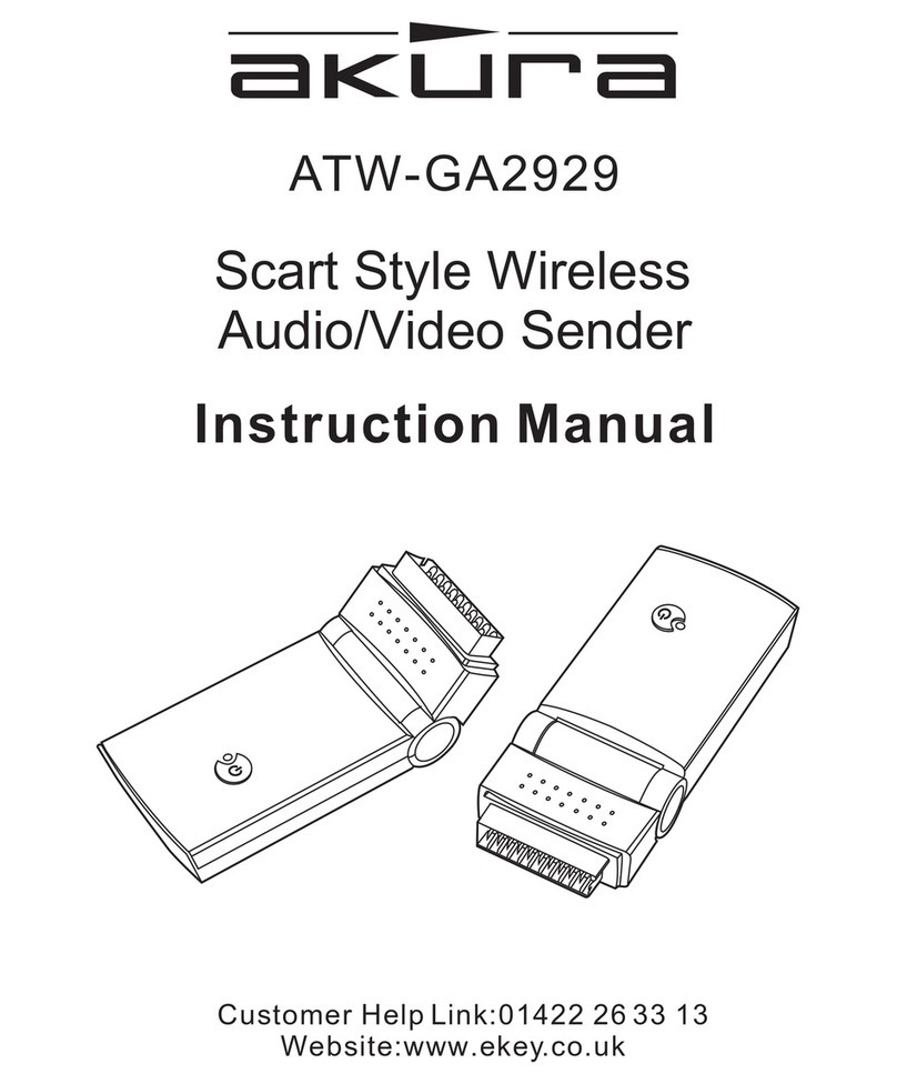 Akura ATW-GA2929 instruction manual