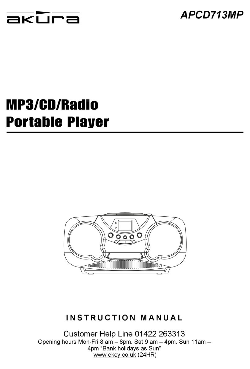 Akura APCD713MP User manual