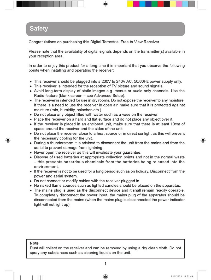 Akura AOP02STB user manual