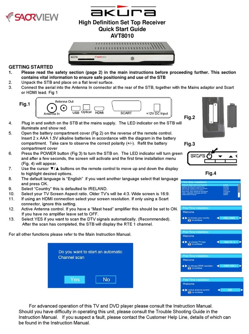 Akura SaorView AVT8010 quick start guide
