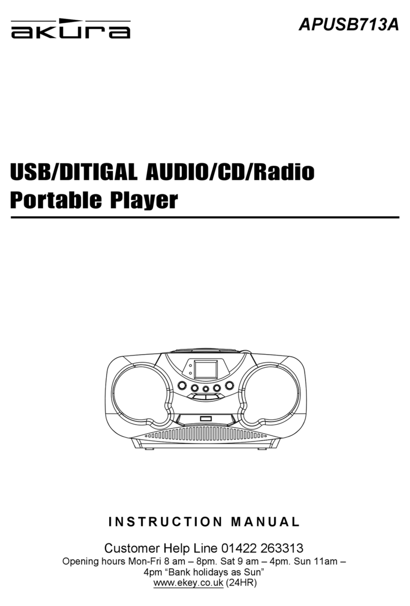 Akura APUSB713A User manual
