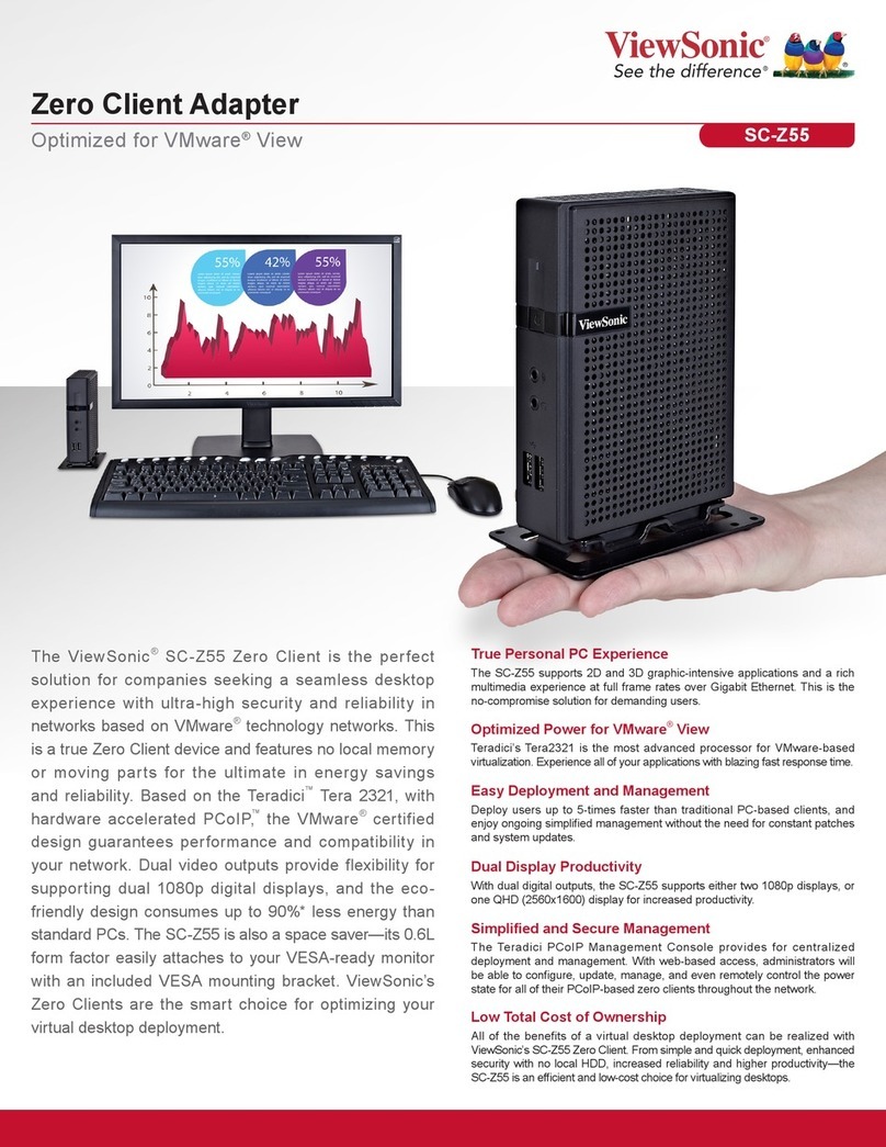 ViewSonic SC-Z55 User manual