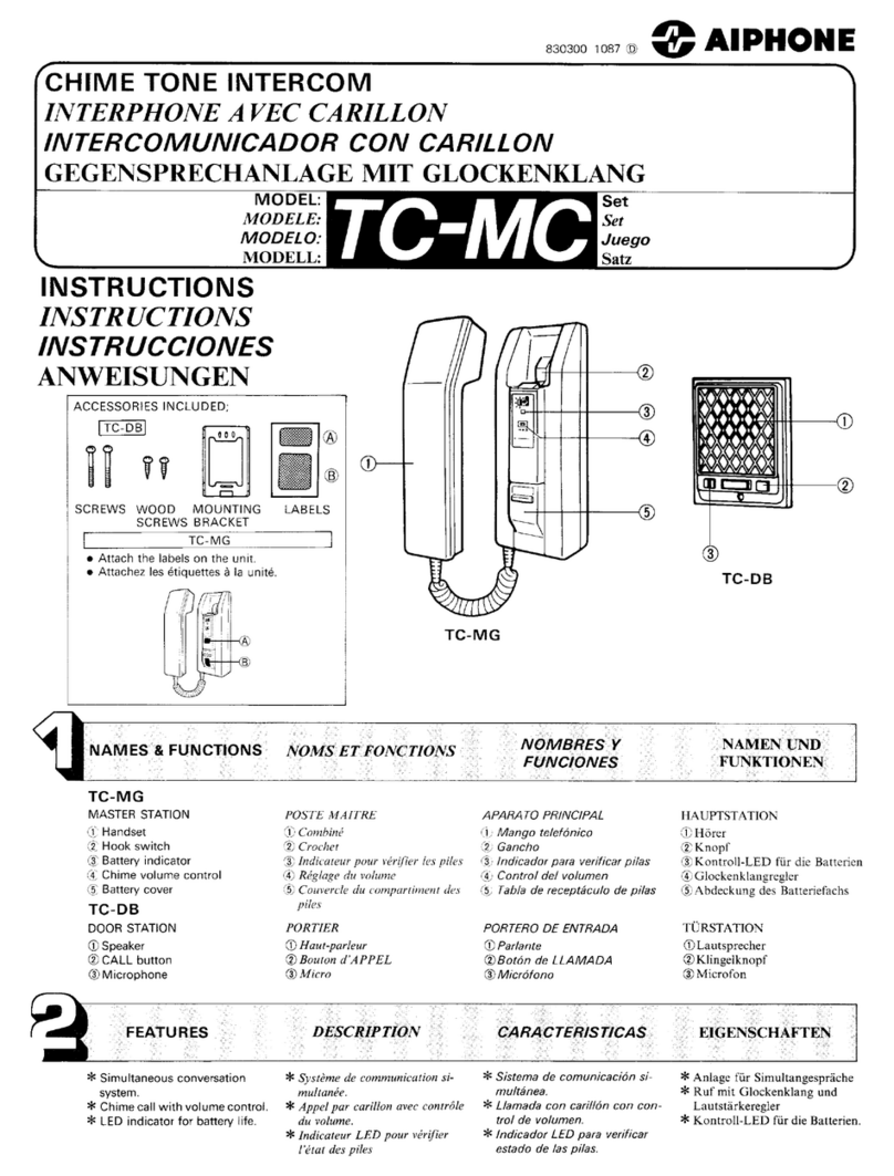 Aiphone TC-MC User manual
