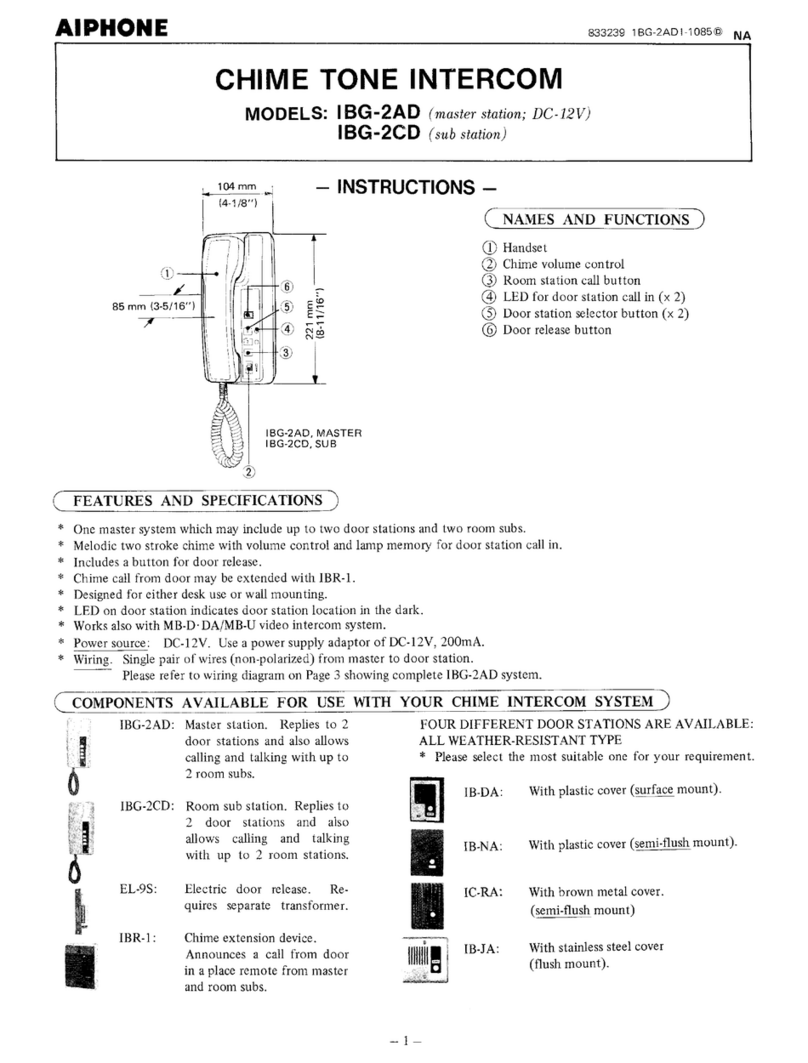 Aiphone IBG-2AD User manual Aiphone IBG-2AD User manual