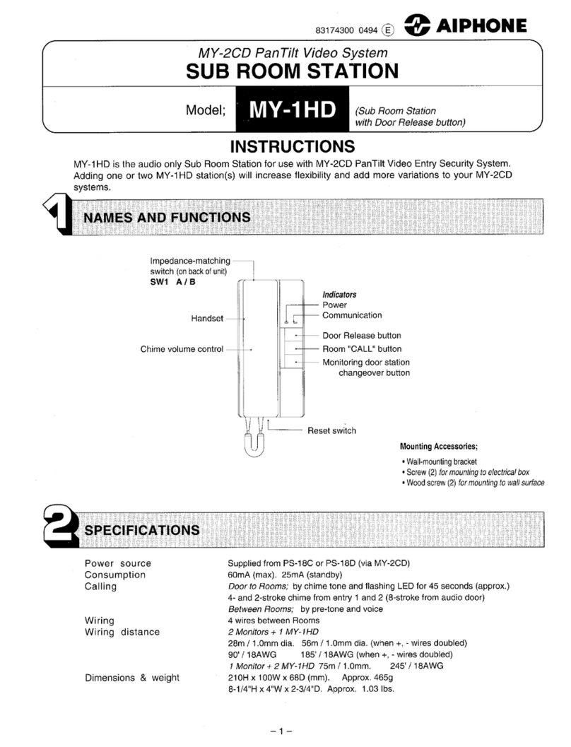 Aiphone MY-1HD User manual