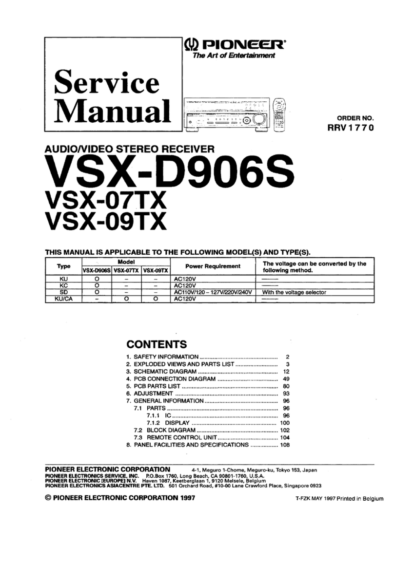 Pioneer VSX-D906S Service manual