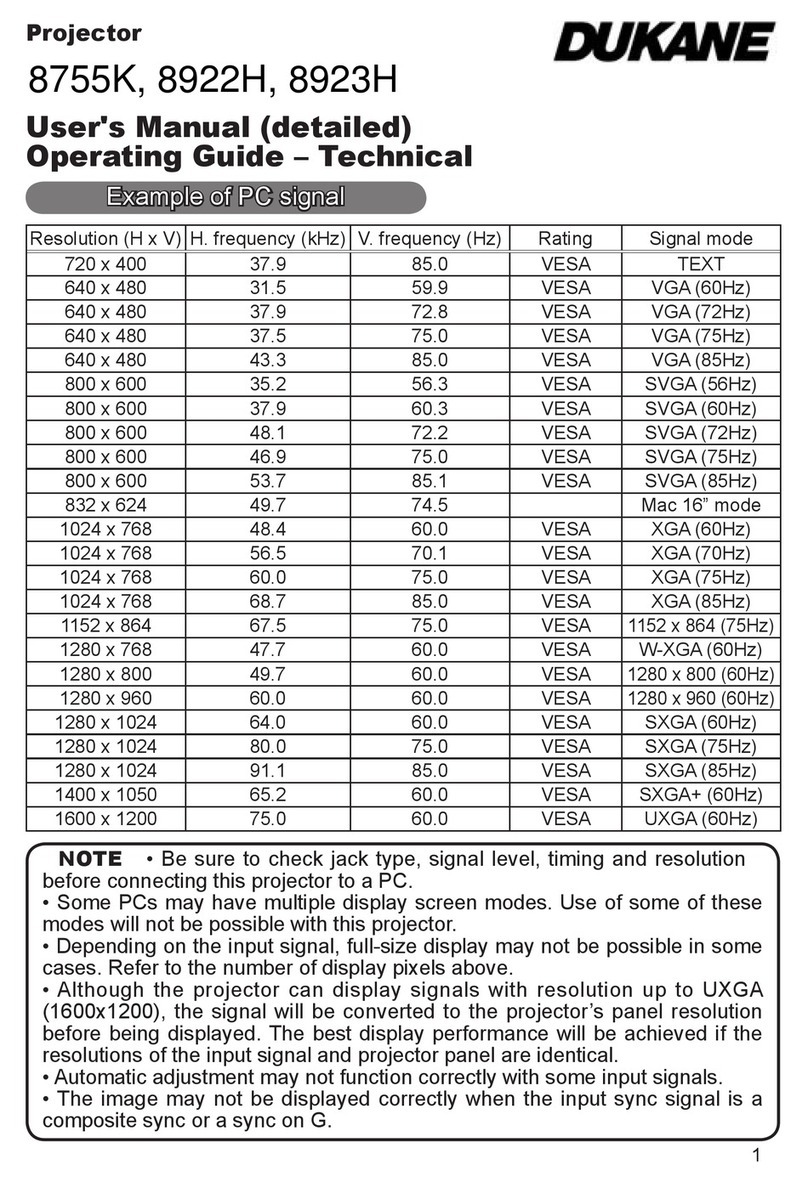 Dukane 8755K user manual Dukane 8755K user manual