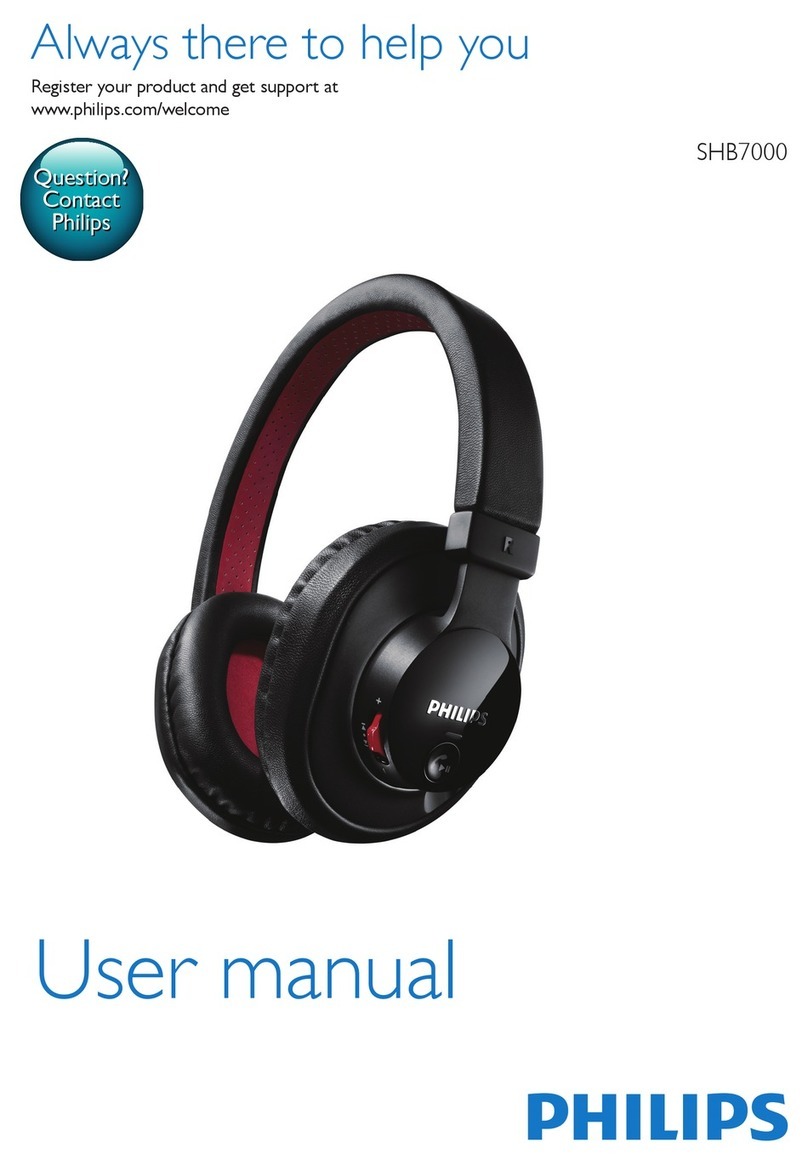 Philips SHB7000WT/00 user manual