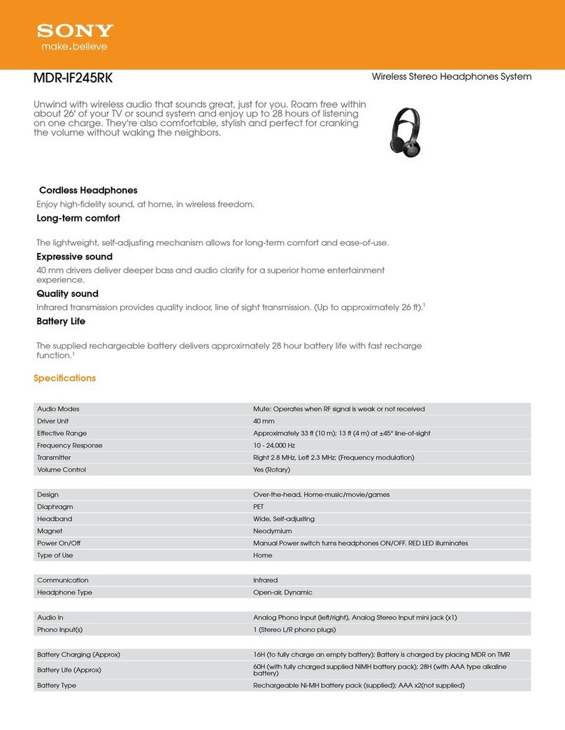 Sony MDR-IF245RK Specifications