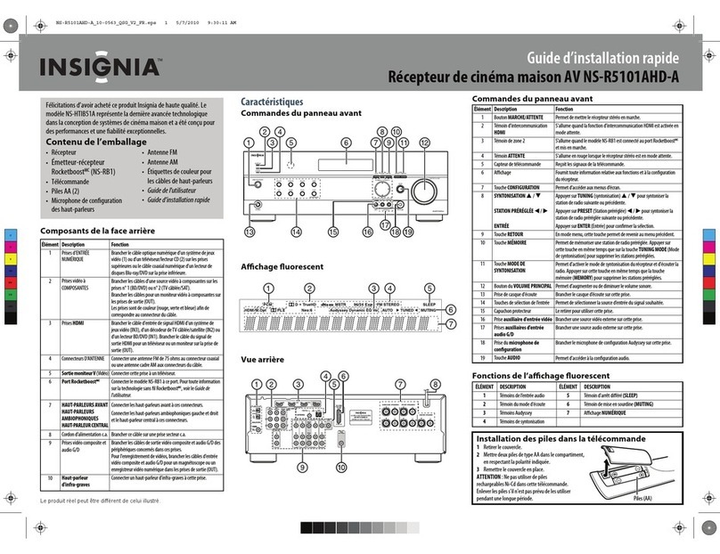 Insignia NS-R5101AHD-A Installation and operation manual