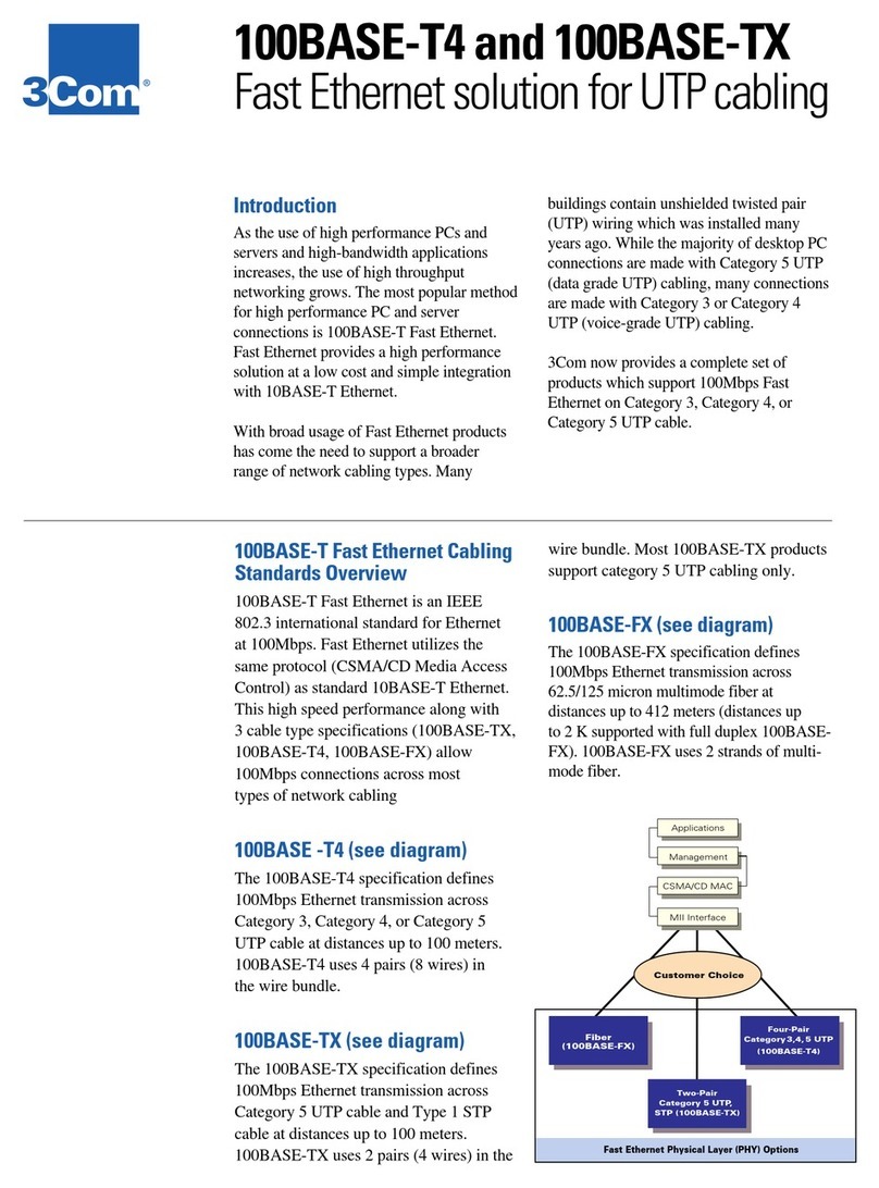 3Com 3C250B-TX - SuperStack II Hub 100 User manual