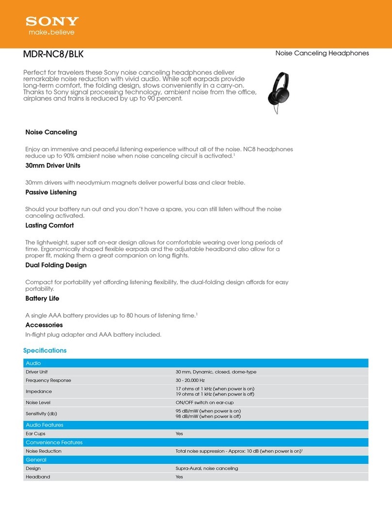 Sony MDR-NC8 Specifications