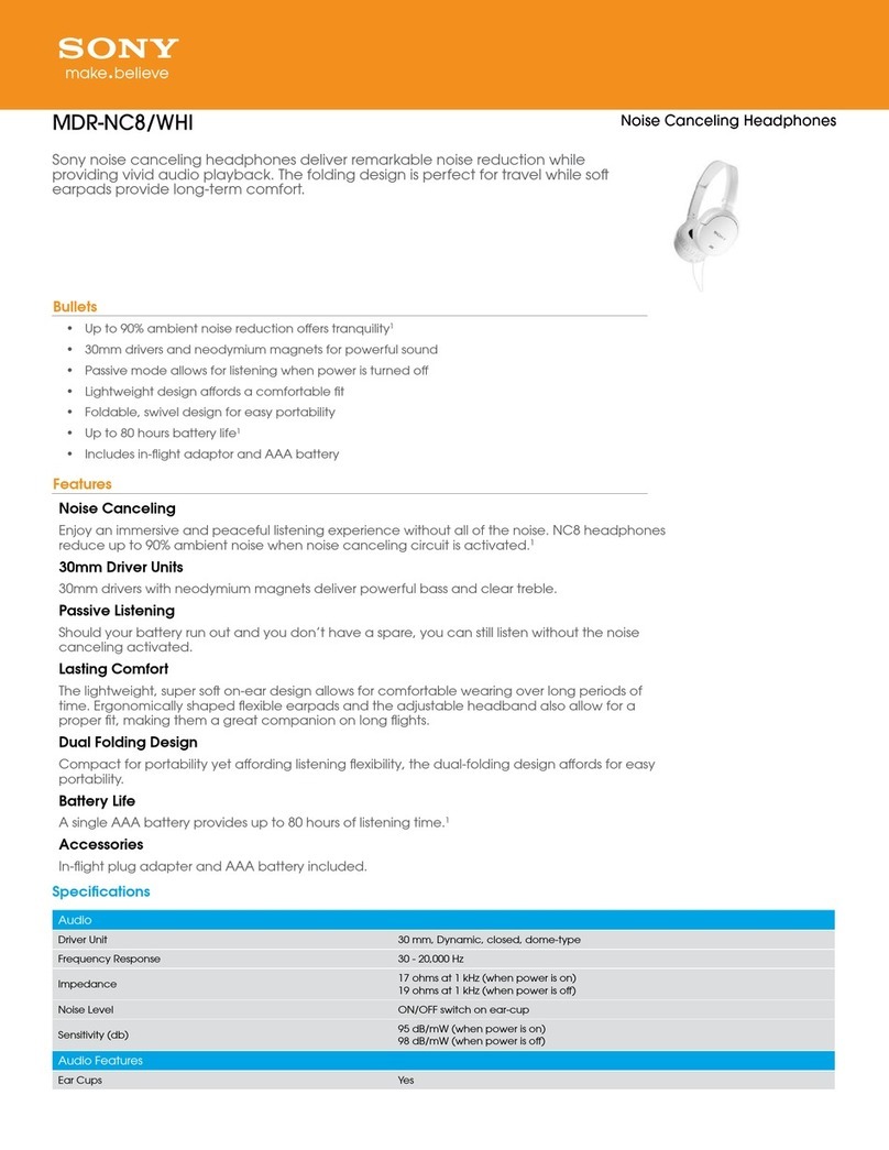 Sony MDR-NC8 User manual Sony MDR-NC8 User manual