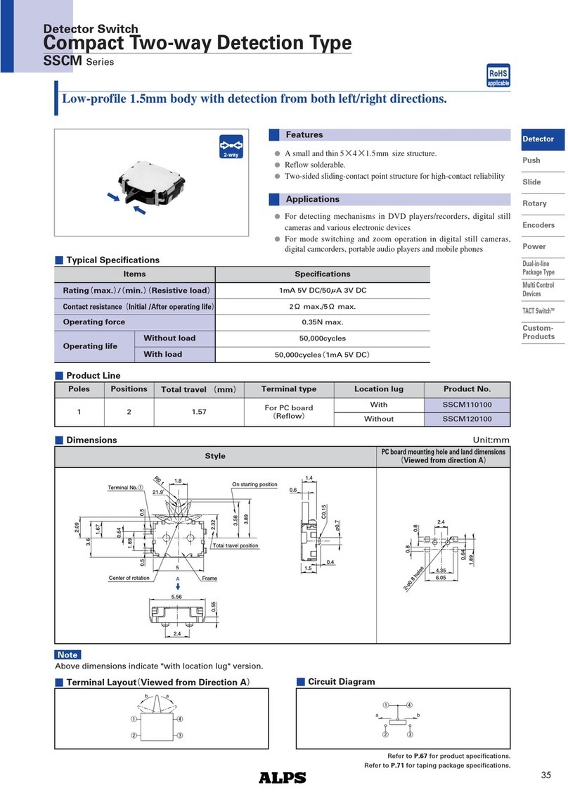 Alps Electric SSCM Series User manual Alps Electric SSCM Series User manual