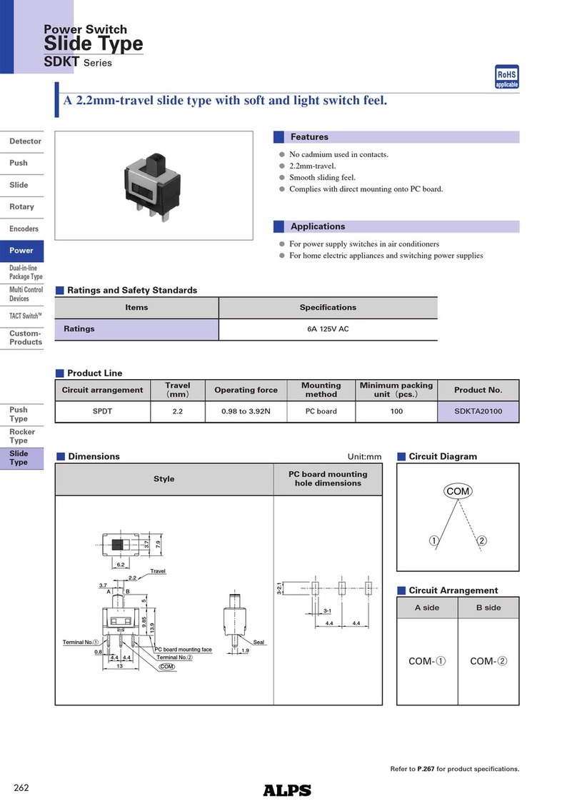 Alps Electric SDKT Series User manual